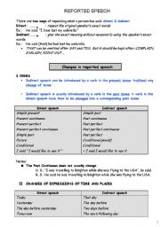 English Worksheet: Reported Speech