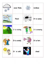 English Worksheet: WEATHER DOMINO - PART 2.