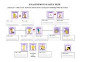 English Worksheet: Lisa Simpsons Family Tree