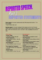 English Worksheet: Reported Speech. Part 3