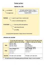 English Worksheet: FCE - letter of application