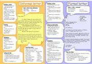 English Worksheet: Writing tips 11: Letters - formal & informal (B&W, fully editable)