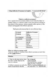 English Worksheet: Understanding and Using Reflexive Pronouns - 