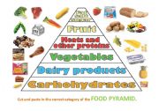 English Worksheet: Food Pyramid