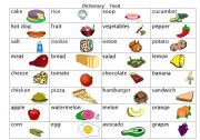 English Worksheet: dictionary   food