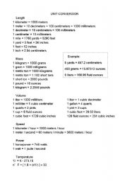 English worksheet: Unit Conversion chart & Practice Worksheet