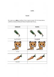English Worksheet: Plurals (Rules + exceptions + worksheet) 