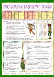 English Worksheet: THE SIMPLE PRESENT TENSE (3 pages) (editable)