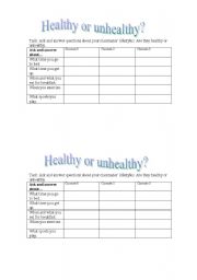 Speaking - Healthy or unhealthy habits