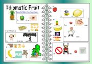 Idiomatic Fruit