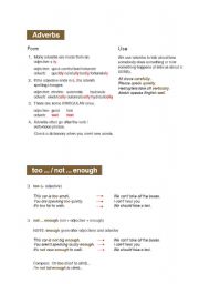 English Worksheet: Adverbs Grammar Chart