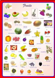 English Worksheet: 41 Fruits Pictionary**fully editable