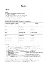 English Worksheet: prefix and suffix etc