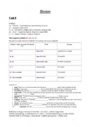English Worksheet: prefix and suffix etc
