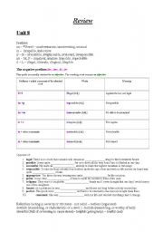 English worksheet: prefix and suffix etc