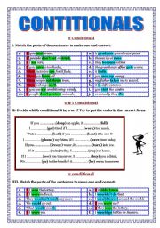 English Worksheet: CONDITIONALS