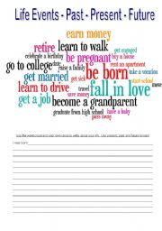 WORD CLOUD - Writing Exercise - Life Events - PAST, PRESENT, FUTURE 