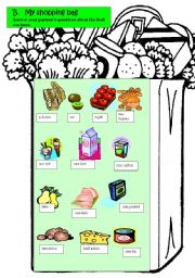 English Worksheet: Shopping bag - uncountable and countable food, quantities, fully editable