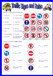 English Worksheet: Traffic Signs and Rules-Must and Mustnt