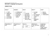 English worksheet: RECOUNT - Teaching Plans