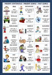 English Worksheet: Present  Continuous - Present  Simple -  Past  Simple