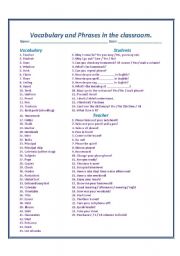 English Worksheet: Vocabulary and Phrases in the classroom