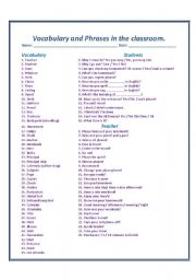 English Worksheet: Vocabulary and Phrases in the classroom