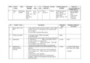 Lesson plan - Lets go 1 - Unit 1 - Lesson 1