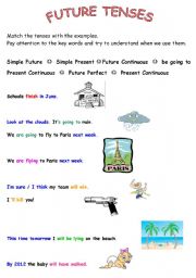 English Worksheet: Future Tenses