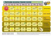 English Worksheet: Future simple tense with GOING TO Board Game