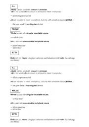 English Worksheet: both all whole