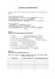 English Worksheet: GERUNDS AND INFINITIVES