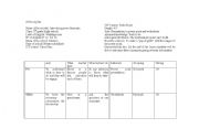 English Worksheet: speaking lesson plan