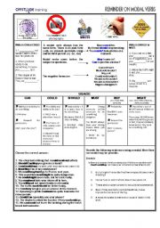 English Worksheet: Reminder on Modal Verbs