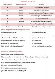 English Worksheet: Reflexive Pronouns