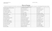 English Worksheet: classroom language