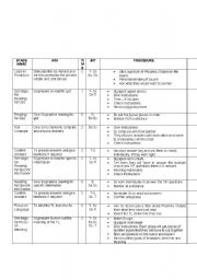 English Worksheet: entire lesson plan with materials for present perfect