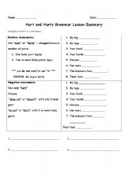 English Worksheet: Hurt and Hurts Grammar Lesson