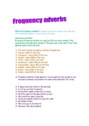 English Worksheet: Frequency adverbs