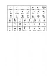 English Worksheet: The Alphabet