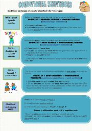 English Worksheet: Conditional sentences - all types 