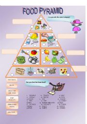 English Worksheet: Food Pyramid