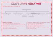 English Worksheet: Family tree