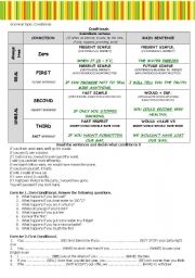 English Worksheet: conditionals