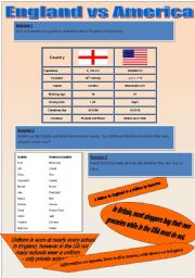 English Worksheet: England vs America