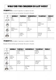 English Worksheet: What did the children do last weekend?