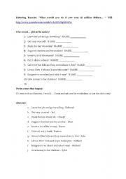 English Worksheet: Conditional 