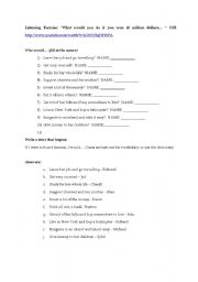 English worksheet: Conditional 