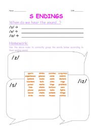 English Worksheet: S Endings(pronunciation)