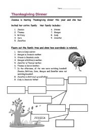 English worksheet: Thanksgiving Dinner 